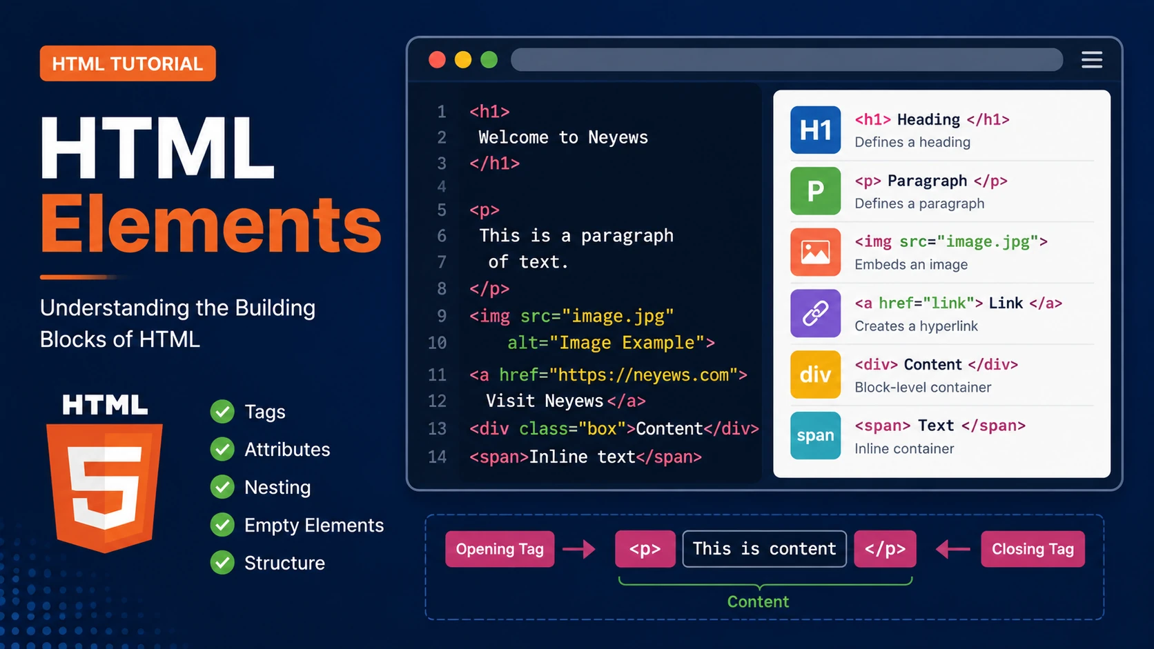 HTML Elements